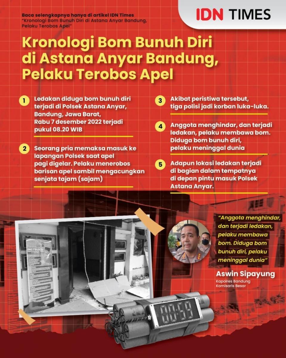 https://cdn.idntimes.com/content-images/post/20221207/whatsapp-image-2022-12-07-at-154005-db81ad66eb32bdb786f30f4d2c88e38c.jpeg