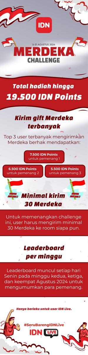 https://cdn.idntimes.com/content-images/post/20240808/article-banner-merdeka-1-74a7d88e478169ffea5fd381c2e8099f.jpg