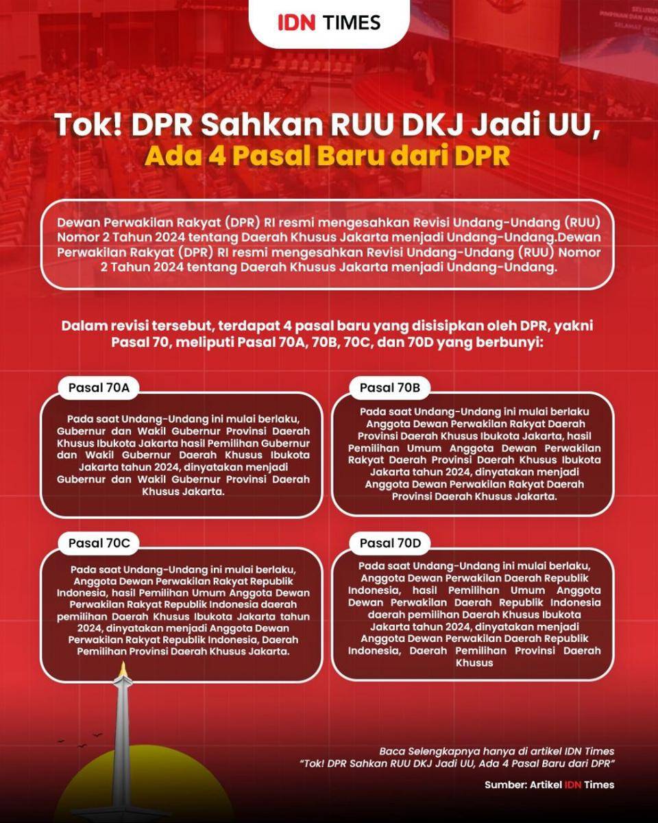 https://cdn.idntimes.com/content-images/post/20241120/whatsapp-image-2024-11-20-at-114623-9b5b652e2fac929b86f7284a5bbe811a.jpeg