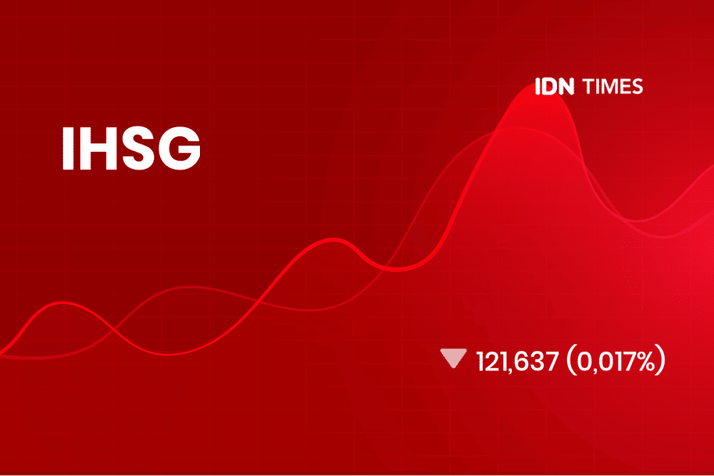 IHSG Dibuka Melemah, 3 Saham Ini Justru Tetap di Zona Hijau
