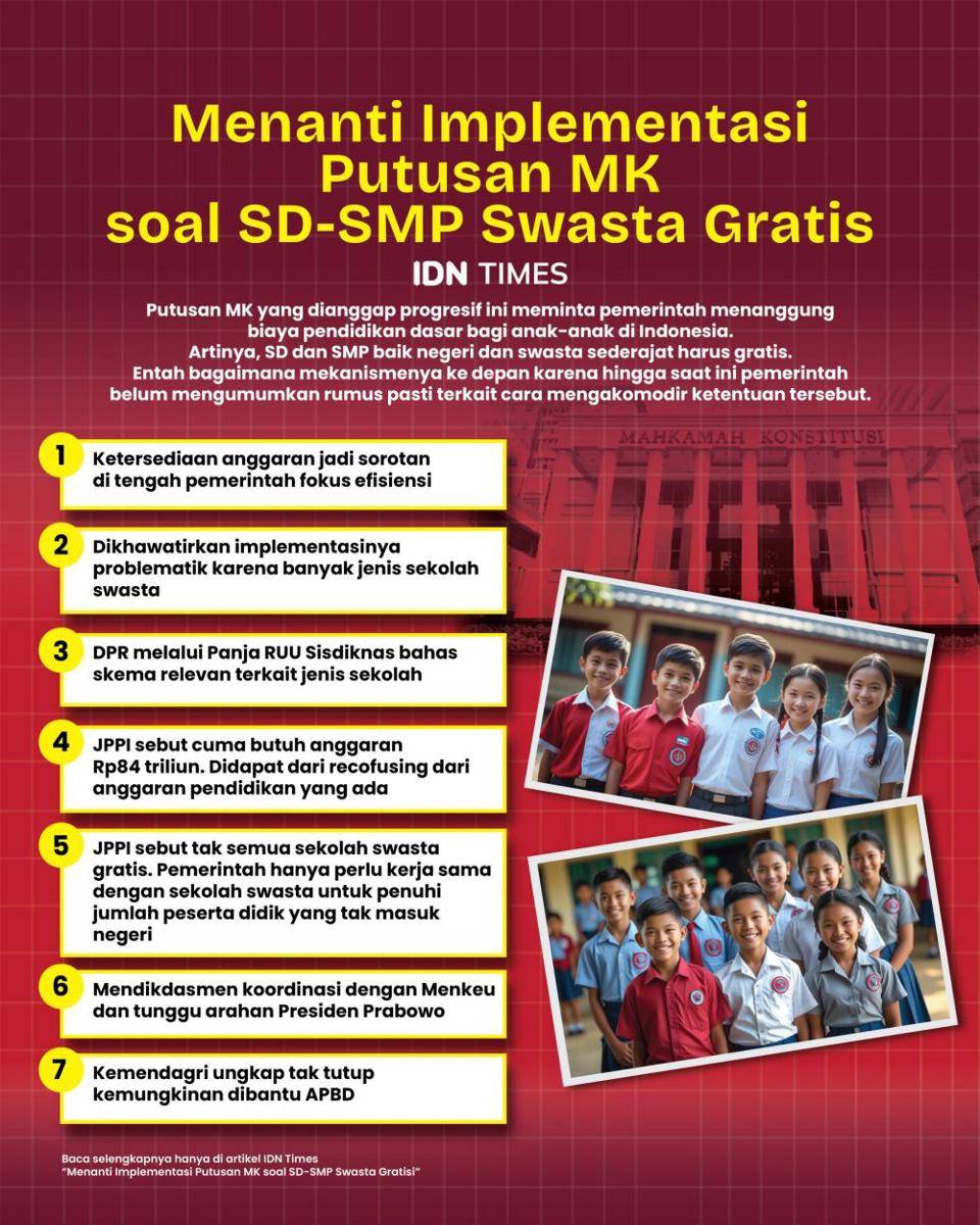 (IDN Times/Aditya Pratama)