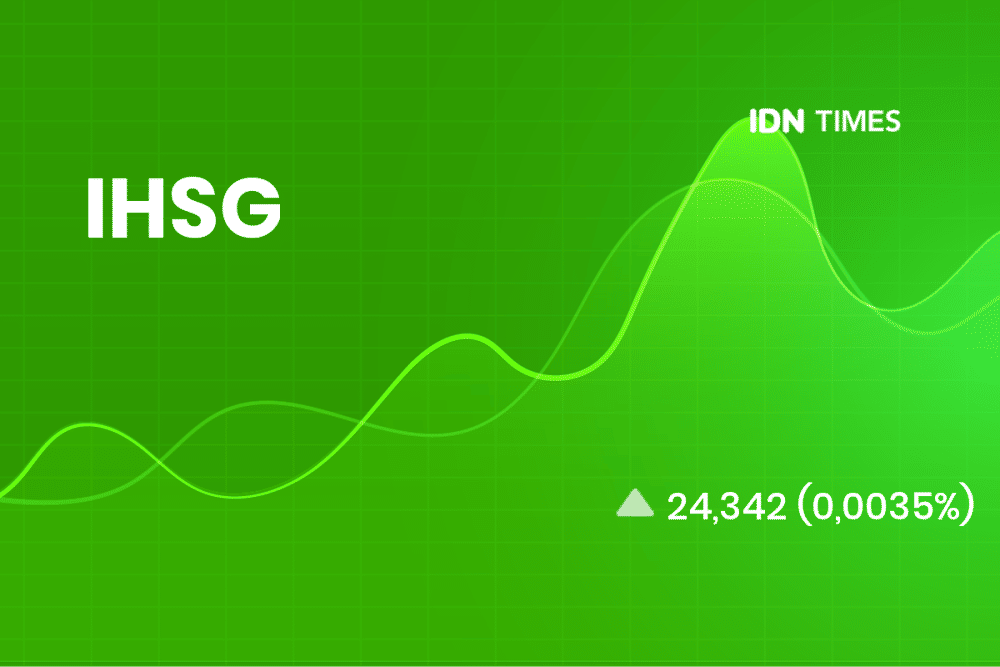 IHSG Menguat di Penutupan, 20 Saham Menghijau