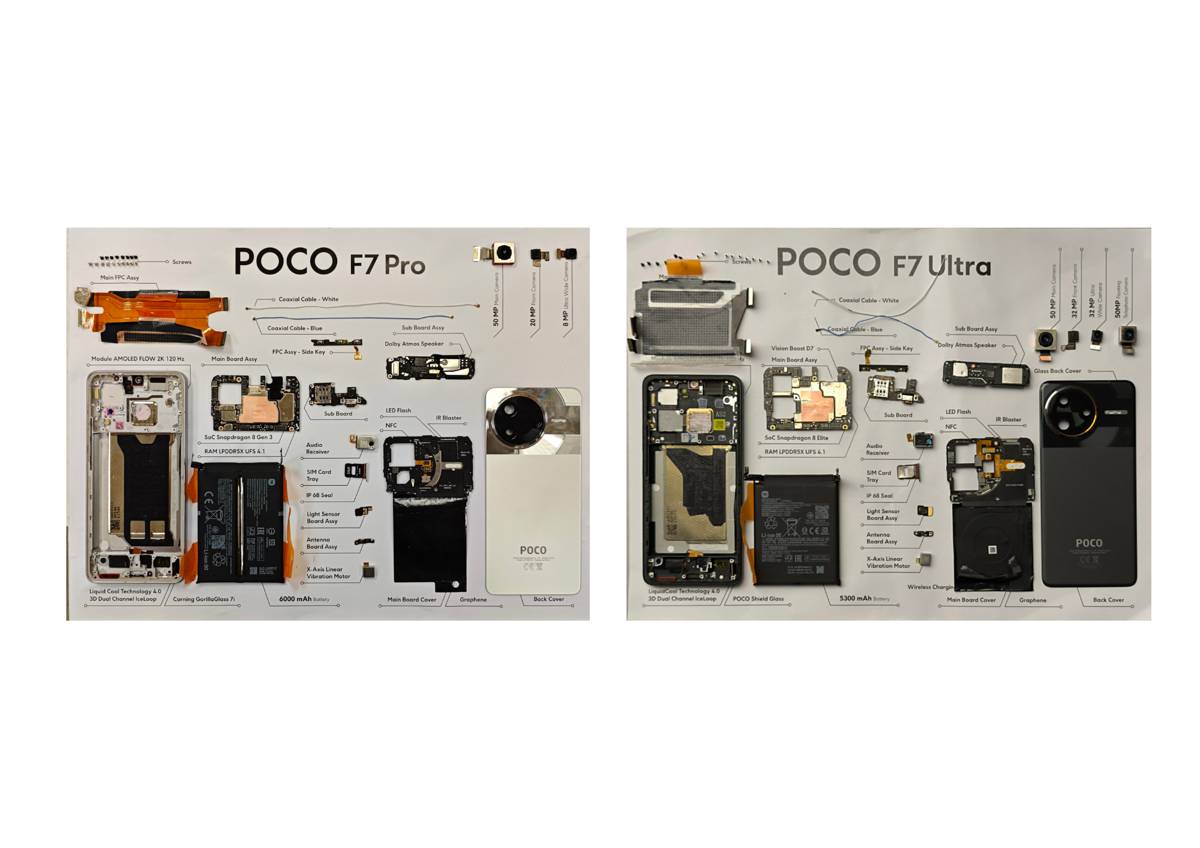 Teardown POCO F7 Series