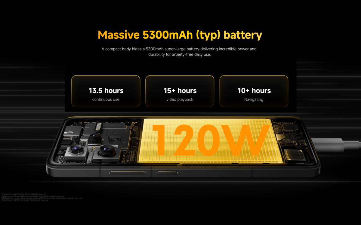 Teardown POCO F7 Series