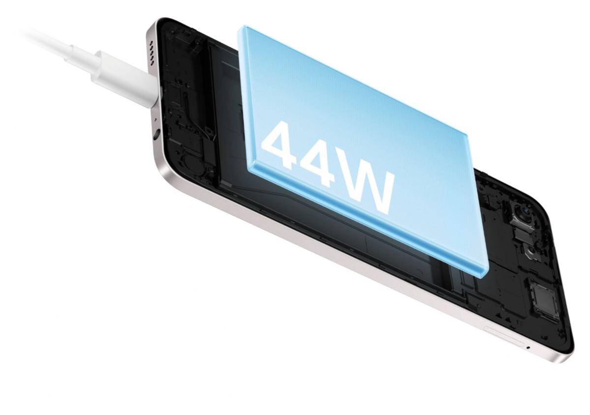 ilustrasi pengisian daya baterai vivo Y19s Pro (vivo.com)