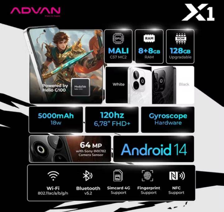 spesifikasi Advan X1 (shopee.co.id/advanstoreofficial)