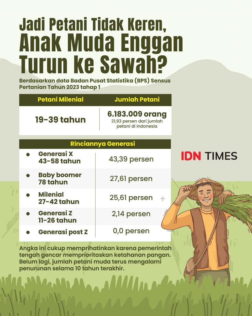 infografis artikel.jpg