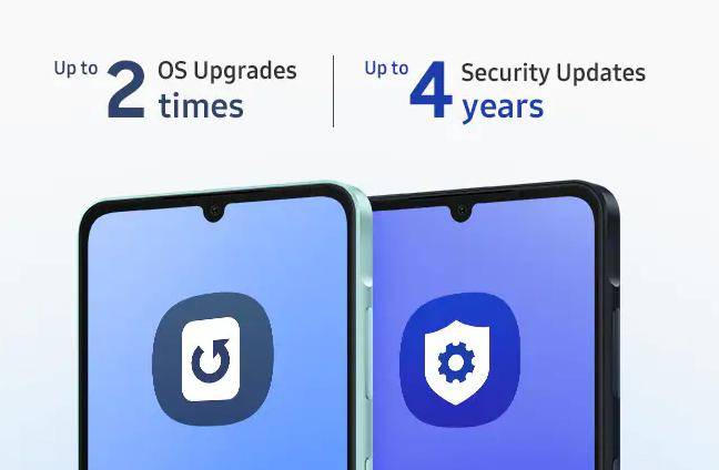 jaminan update Samsung Galaxy A06 (samsung.com)