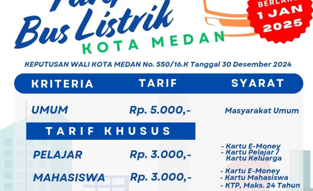 Cuplikan tarif bus listrik kota medan (instagram.com/dishub_medan)