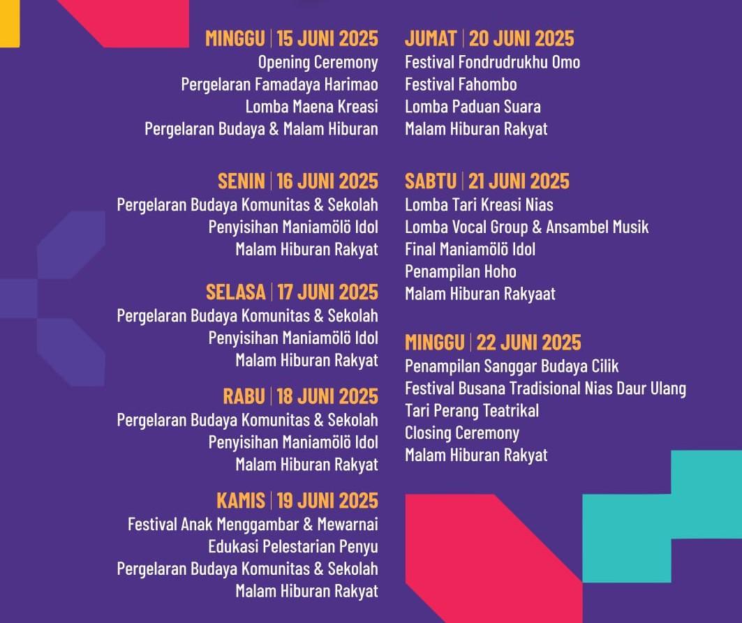 Maniamolo Fest 2025 Nias Selatan .jpg