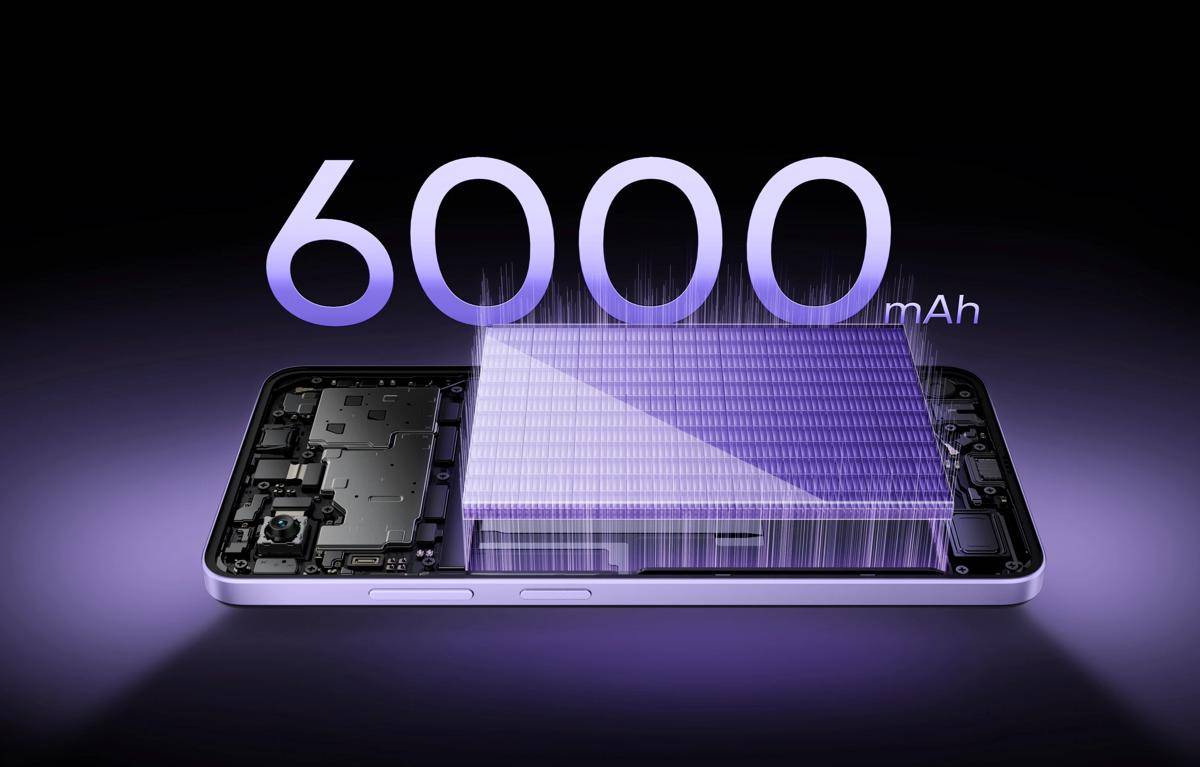 ilustrasi kapasitas baterai realme Narzo 80 Lite 5G (realme.com)