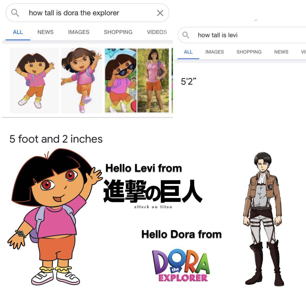 meme Dora versi anime (reddit.com/user/WeebTrash_03)