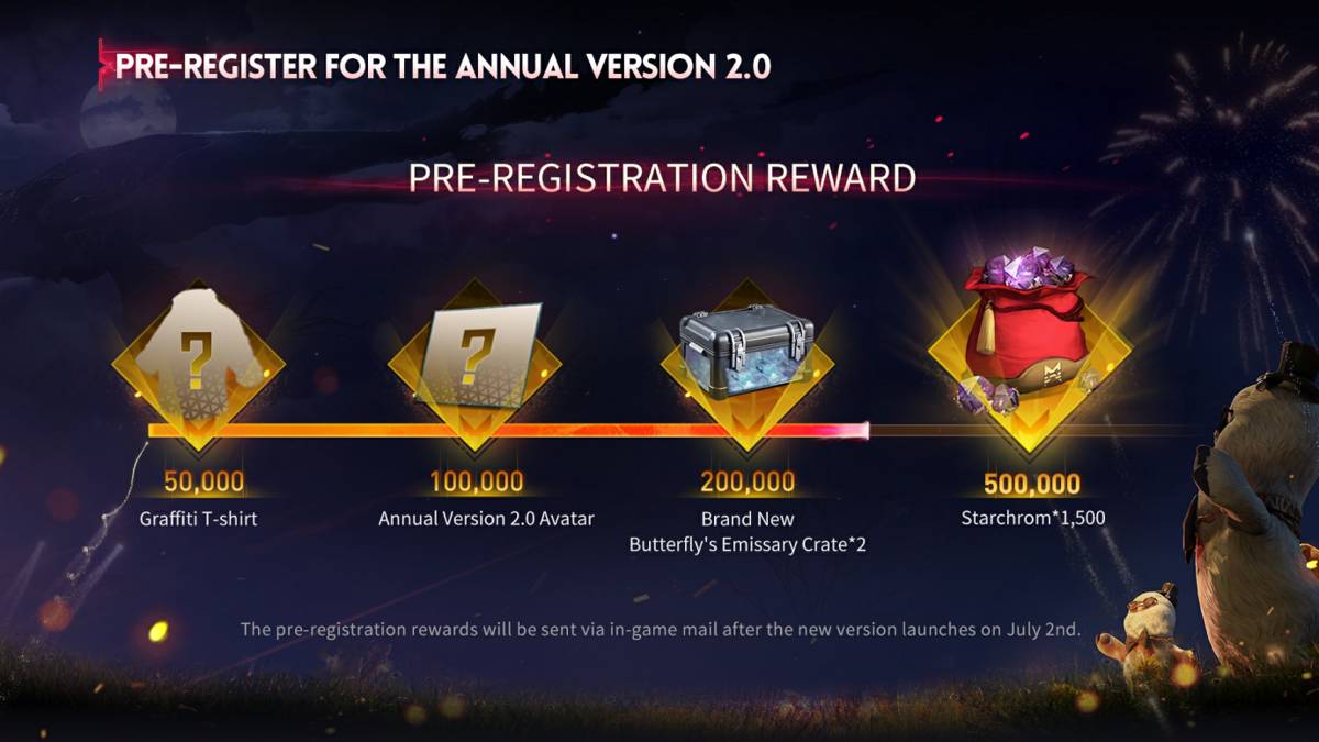 Once HUman Pre-Registration Reward