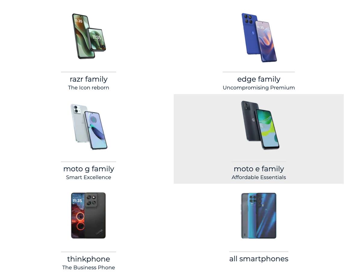 macam-macam seri Motorola (motorola.com)