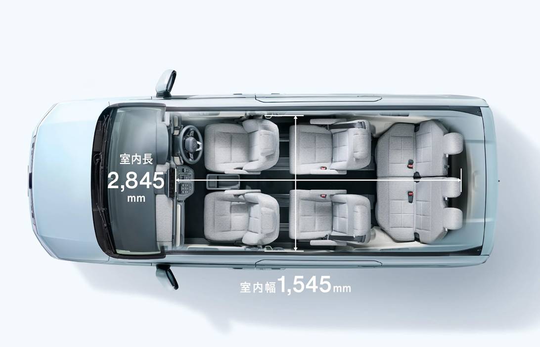 Honda STEP WGN e:HEV (honda.com.hk)