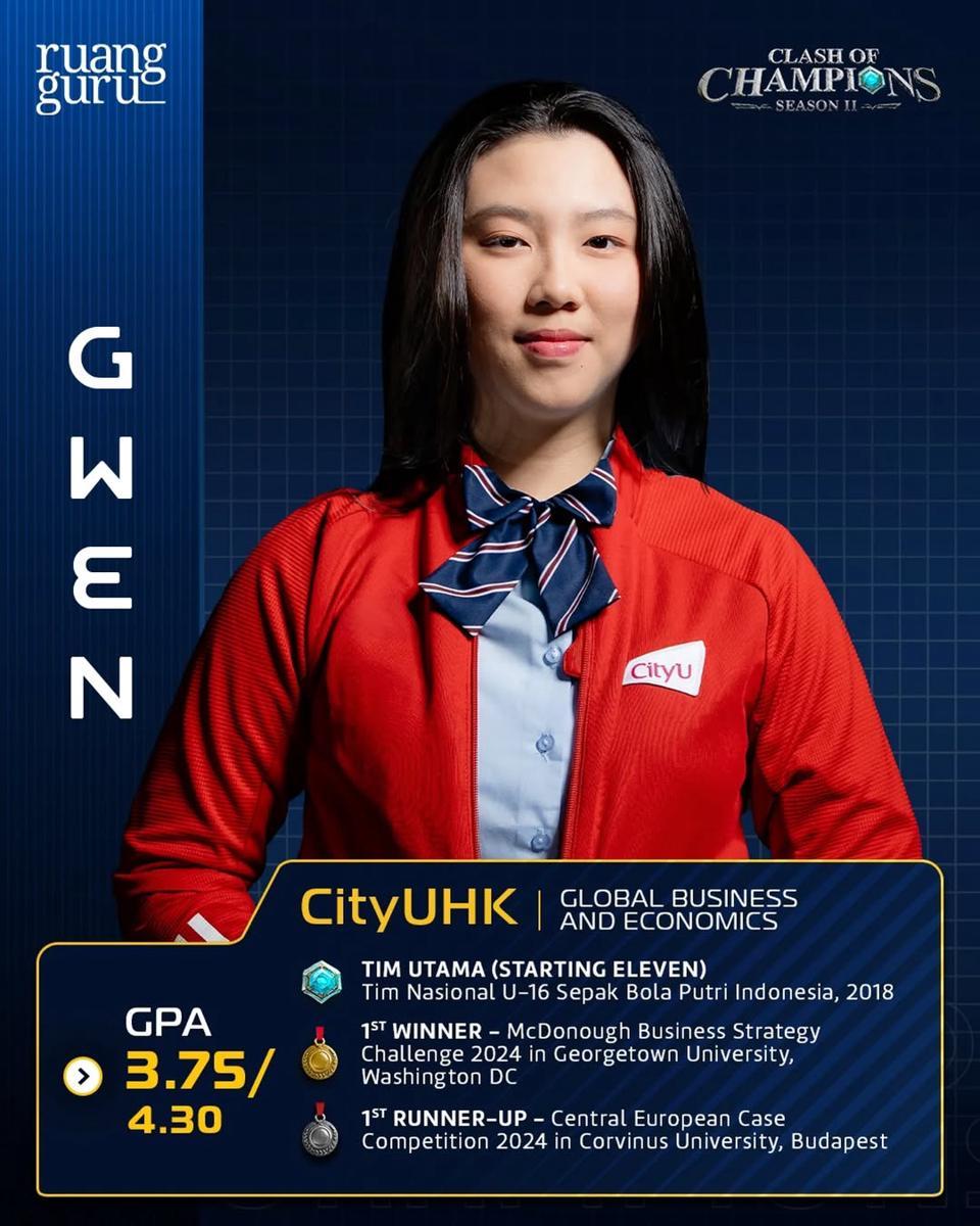 Gisela Gwen Clash of Champions Season 2