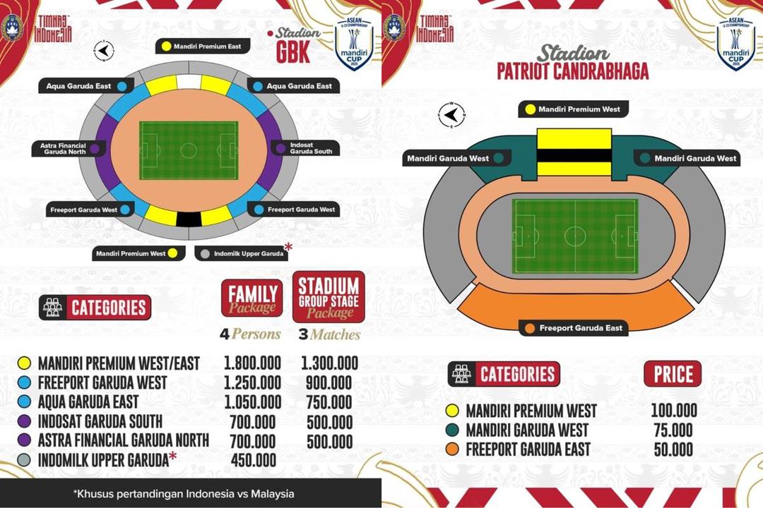 Harga tiket Piala AFF U-23 2025