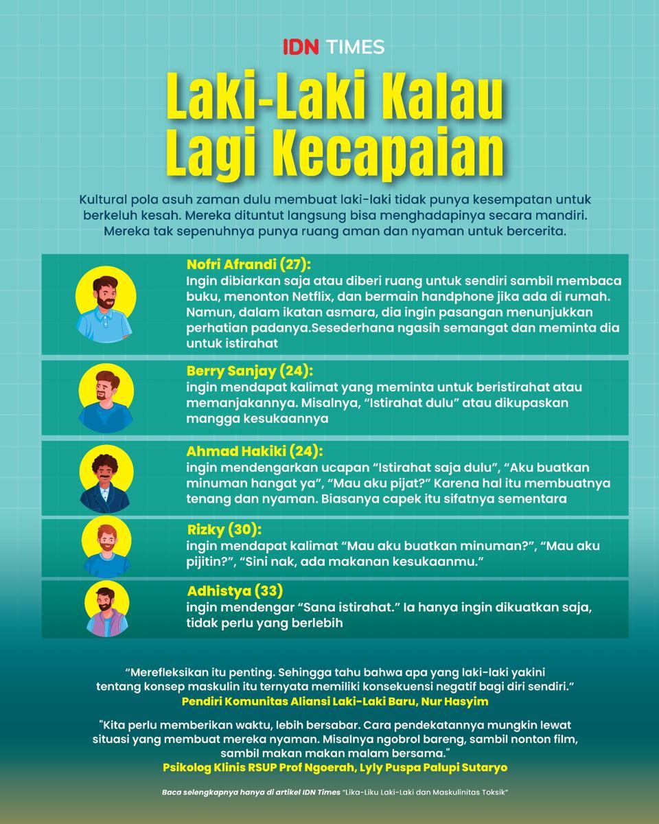 Lika-Liku Laki-Laki dan Maskulinitas Toksik [Recovered]-04 (1).jpg