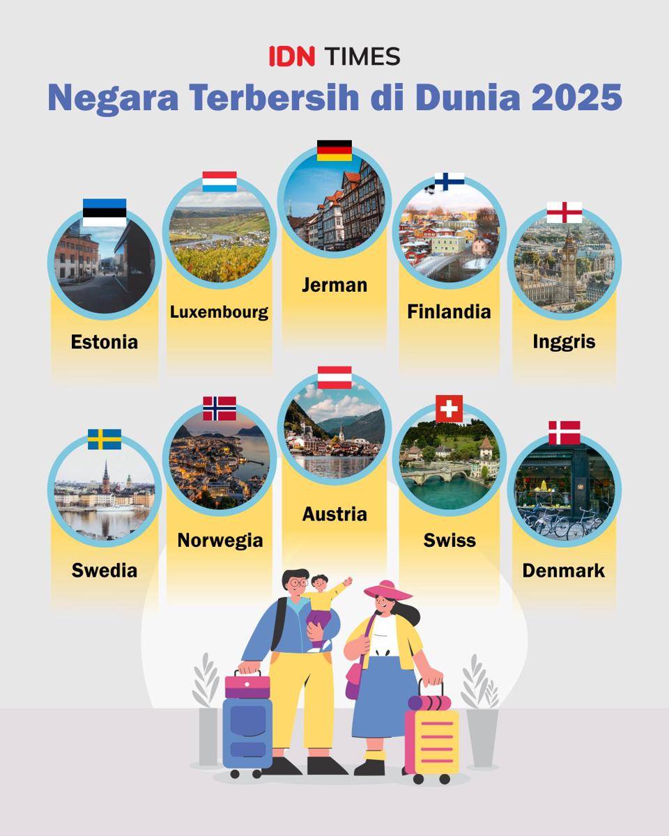 negara bersih.jpg
