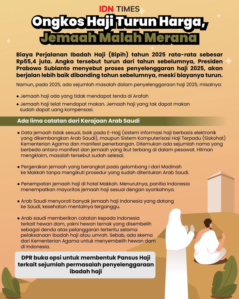 Ongkos Haji.jpg