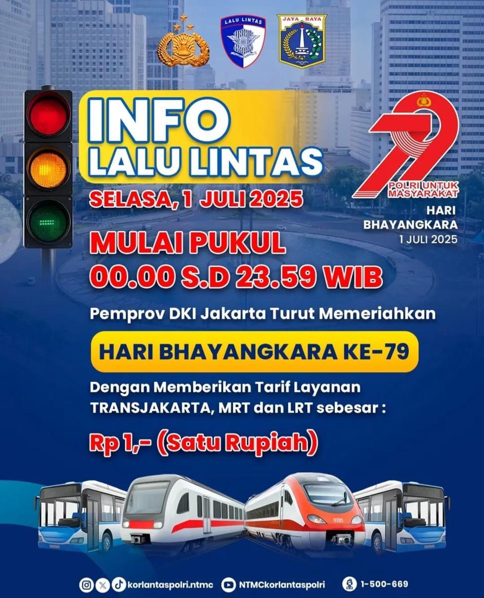 Tarif TransJakarta MRT LRT 1 Juli Cuma 1 Rupiah