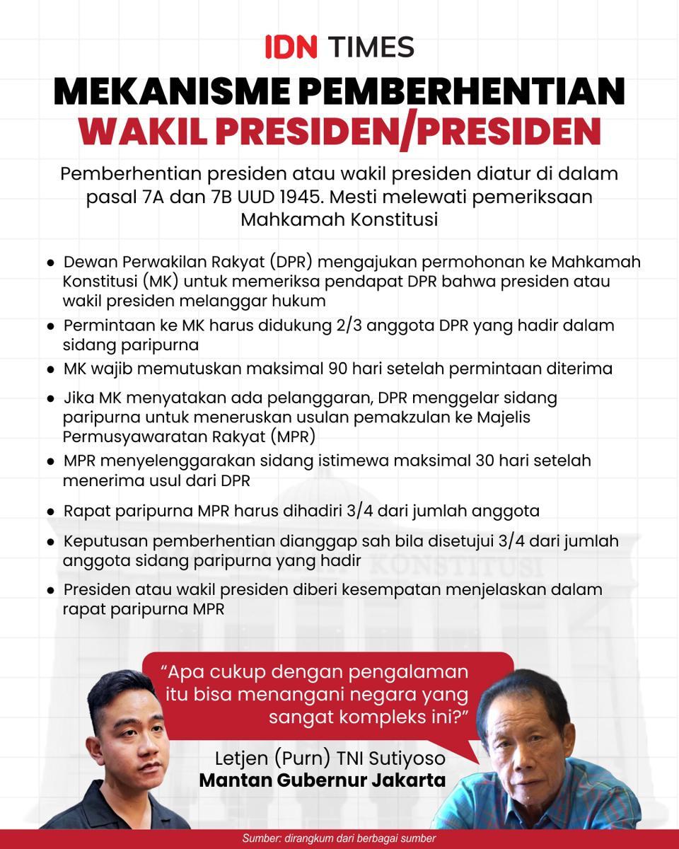 pemberhentian presiden.jpg