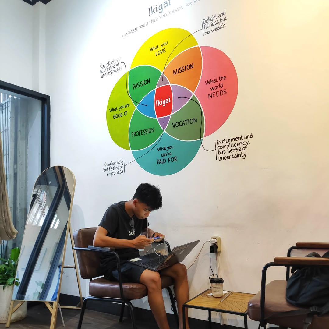 Kopi Tujuan Kita Bandar Lampung