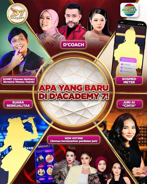 Jadwal Tayang dan Tempat Nonton D'Academy 7 | IDN Times