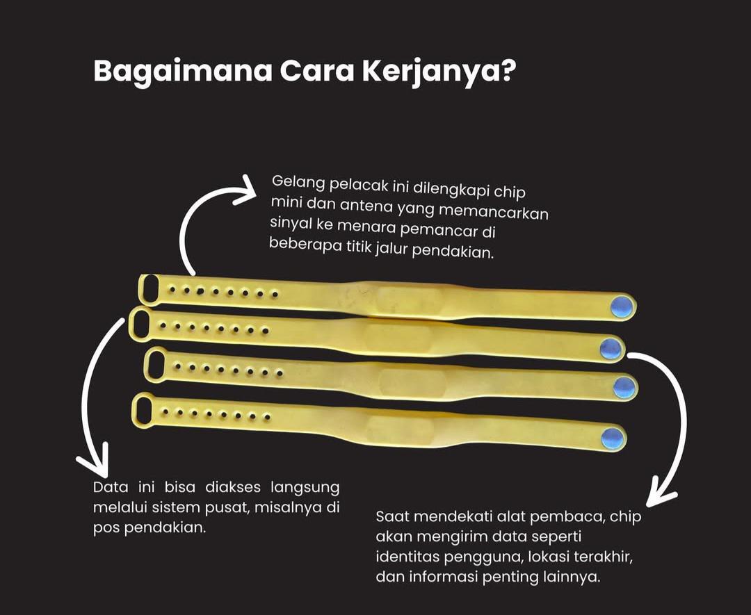 Hai Sobat Hijau dan #SahabatMentariTengger! Jalur Semeru memang memukau. Tapi meski kerap diangg (1).jpg