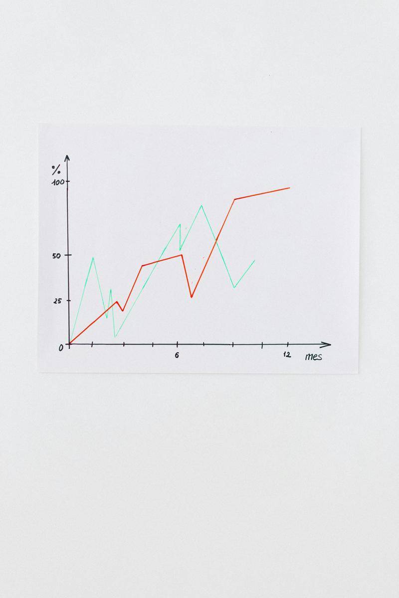 Contoh gambar grafik. (IDN Times/Pexel)