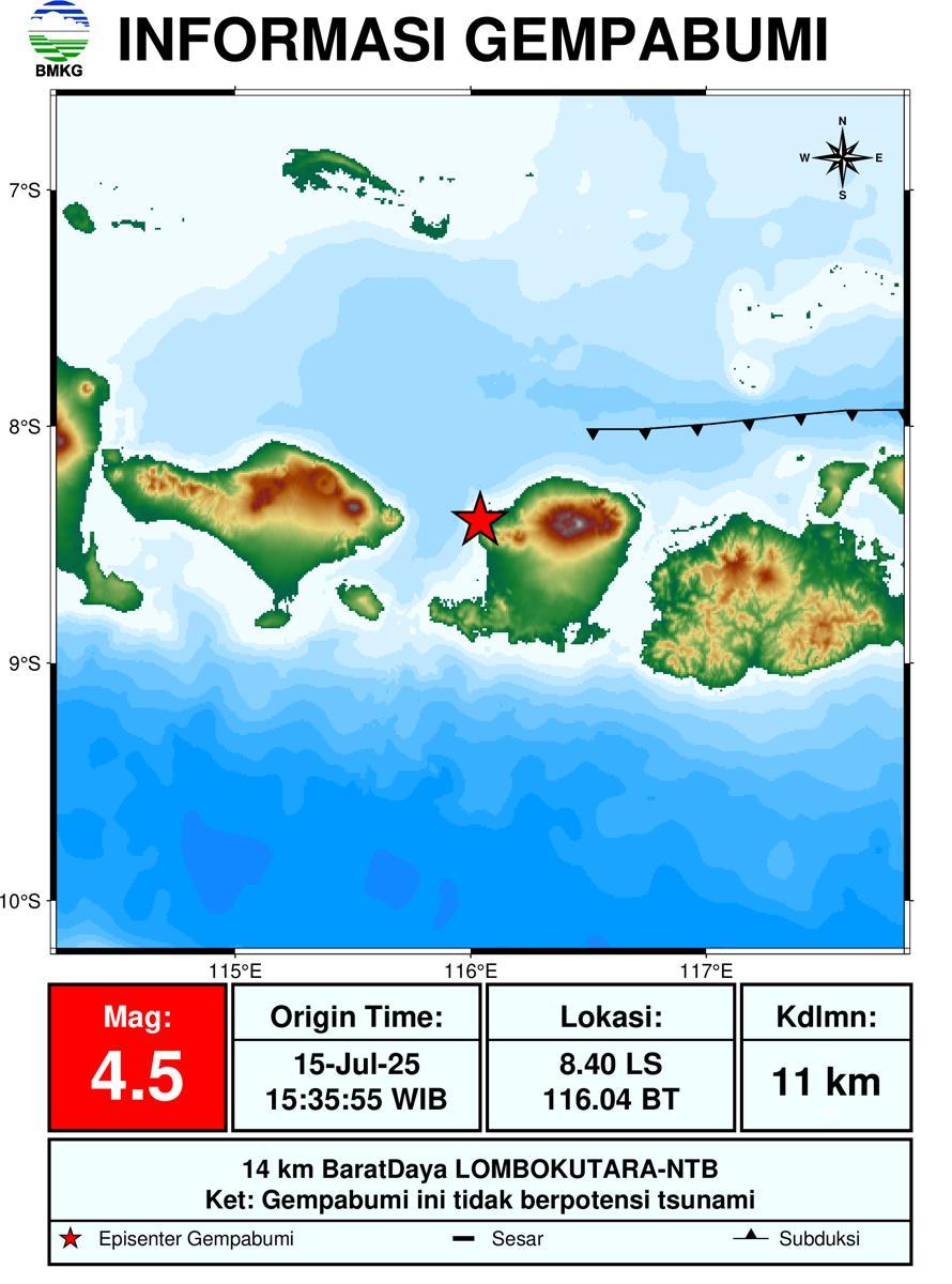 Gempa Tektonik Magnitudo 4,5 Guncang Lombok Utara, Terasa hingga Bali