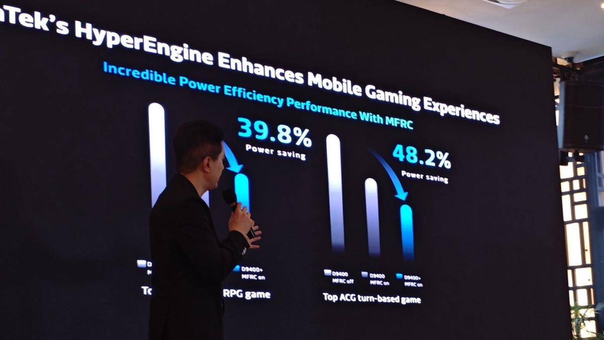 MediaTek Media Gathering