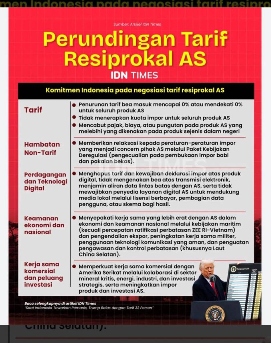 Tarif Trump