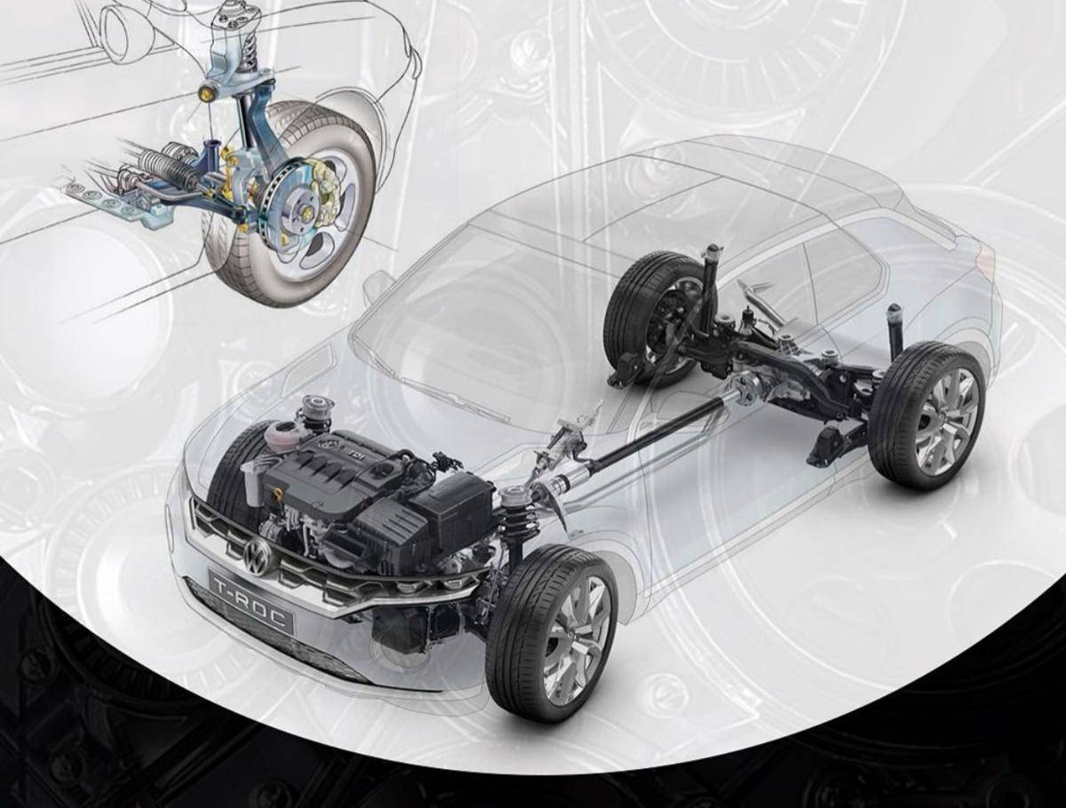 ilustrasi suspensi mobil