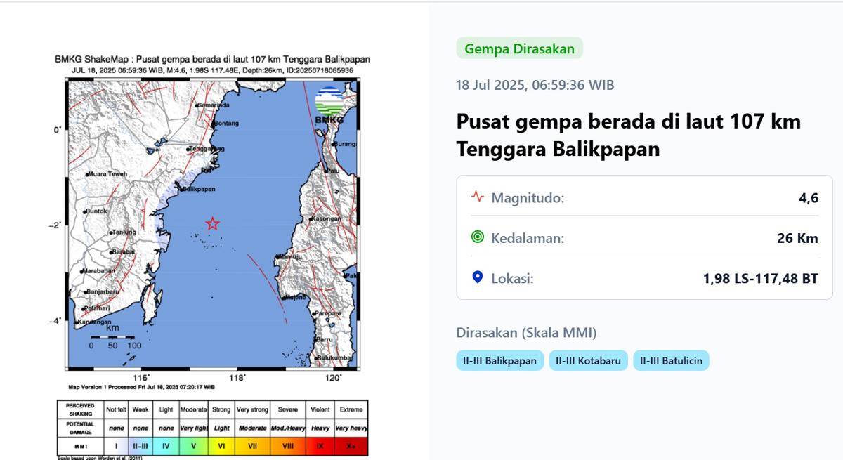 GEMPA BALIKPAPAN.jpg