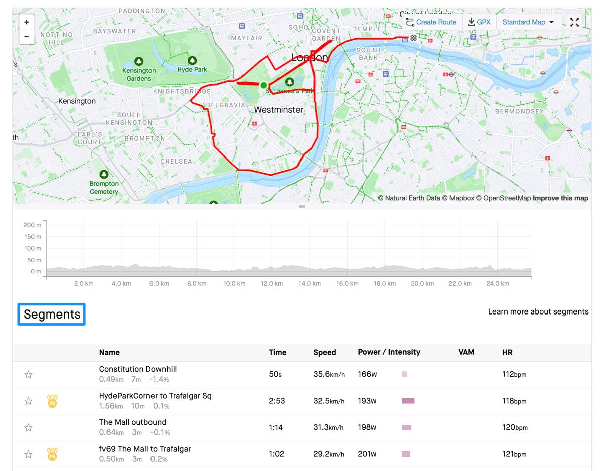fitur segmen di aplikasi Strava (strava.com)