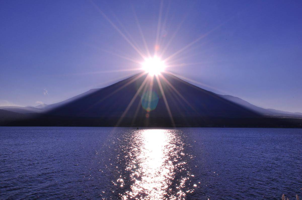 Danau Yamanakako
