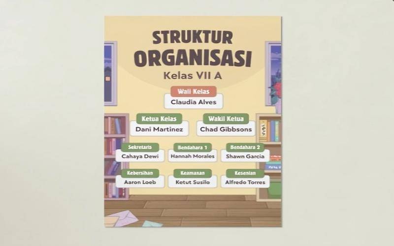 ilustrasi struktur organisasi kelas di Canva (canva.com)