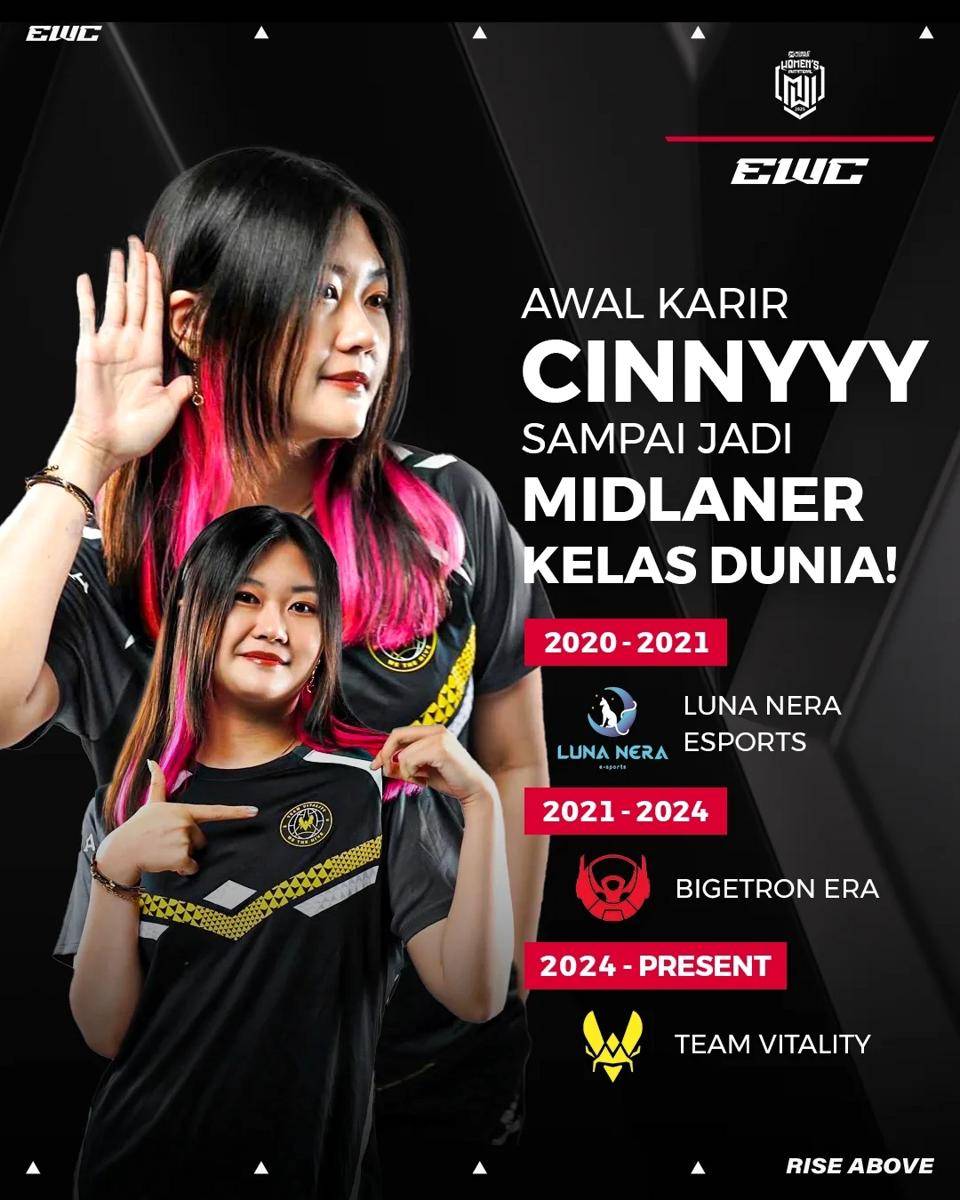 Karir menuju midlaner dunia (instagram.com/mpl.id.official) 