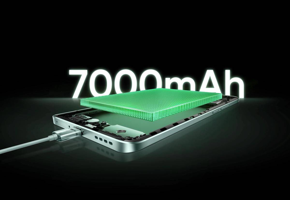 ilustrasi kapasitas baterai realme 15 5G (realme.com)