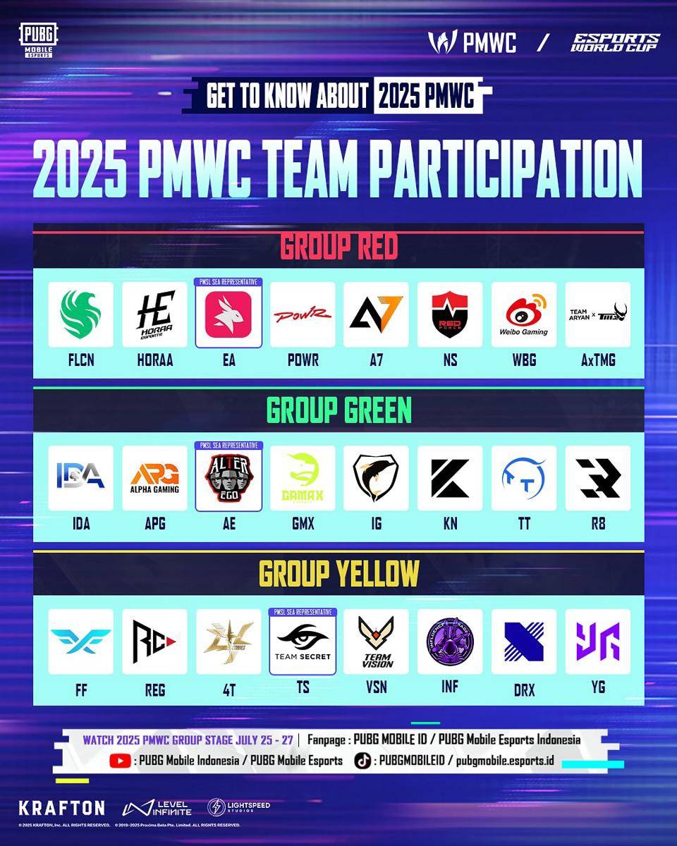 2025 PMWC Team Participation (instagram.com/pubgmobile.esports.id) 