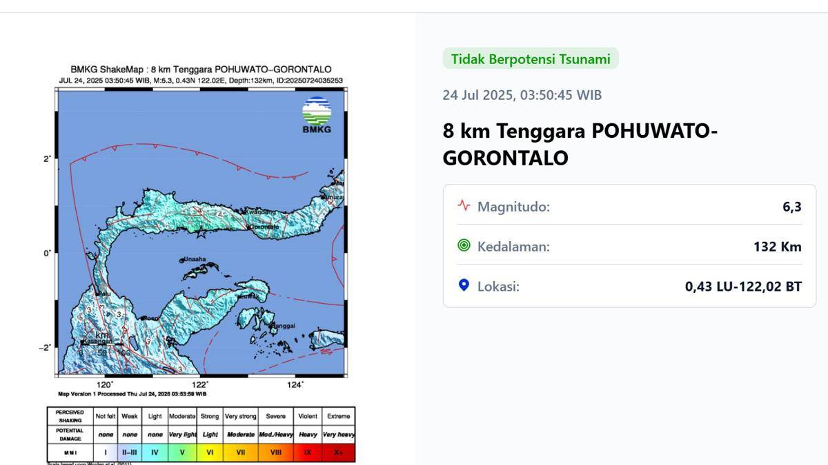 GEMPA GORONTALO.jpg