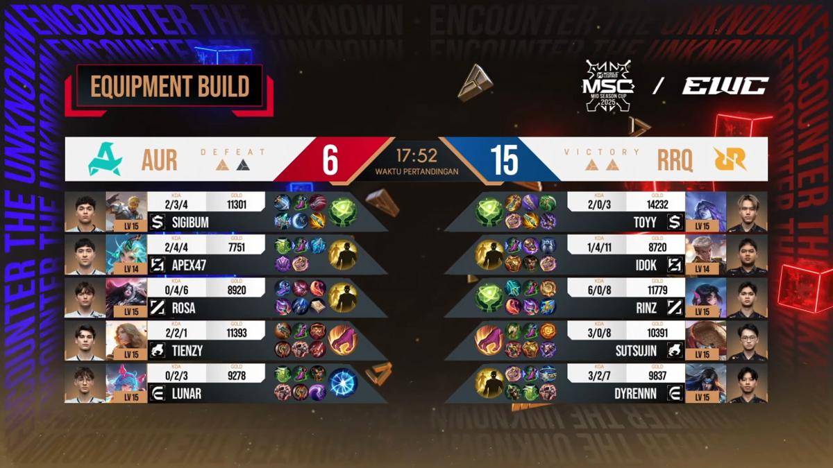Recap Game 3 (youtube.com/MPLIndonesia) 
