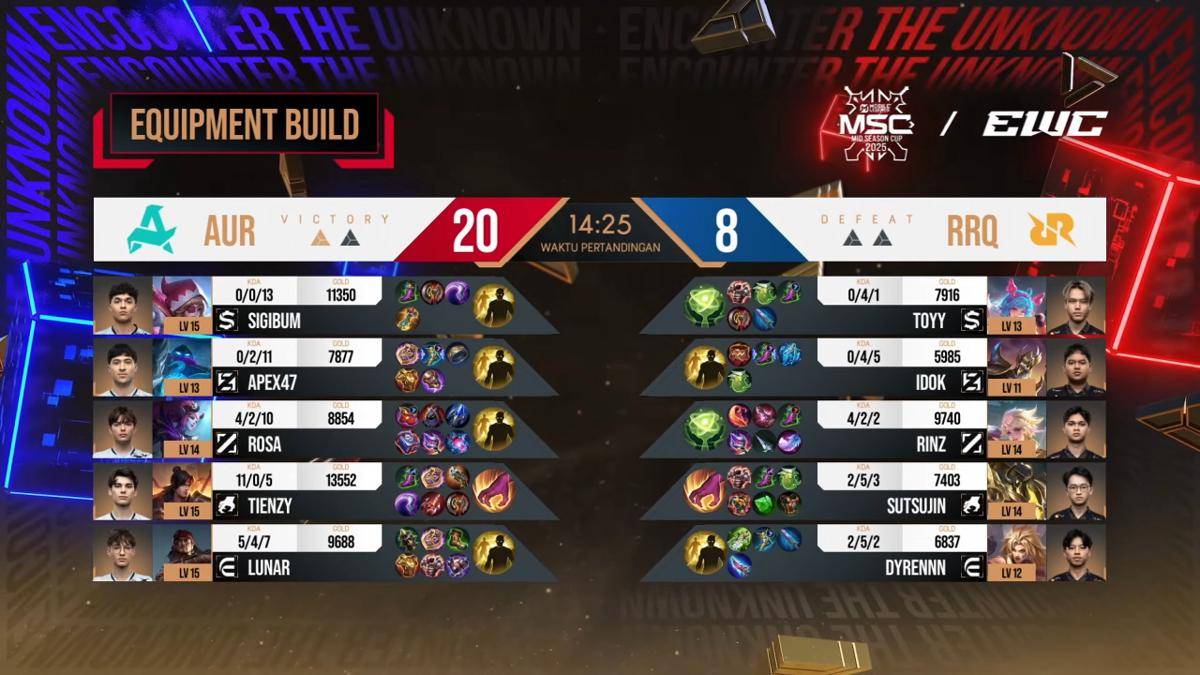 Recap Game 1 (youtube.com/MPLIndonesia) 
