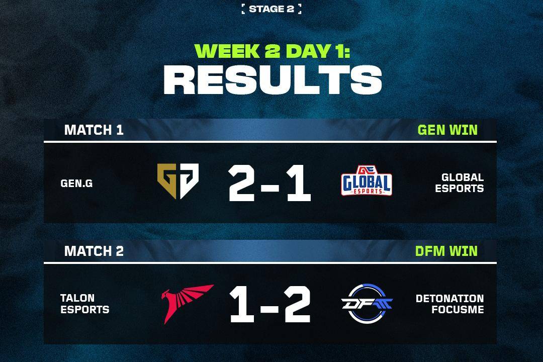 Recap week 2 day 1 VCT Pacific stage 2 (instagram.com/vctpacific)