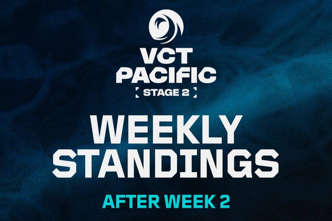 Recap week 2 VCT Pacific stage 2 (instagram.com/vctpacific)