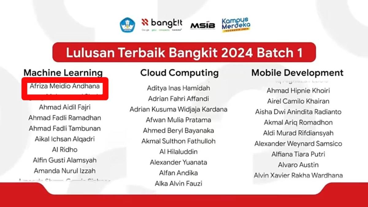Afriza Meidio Andhana menjadi salah satu lulusan terbaik Machine Learning Bangkit 2024 Batch 1. (linkedin.com/afrizaandhana8)