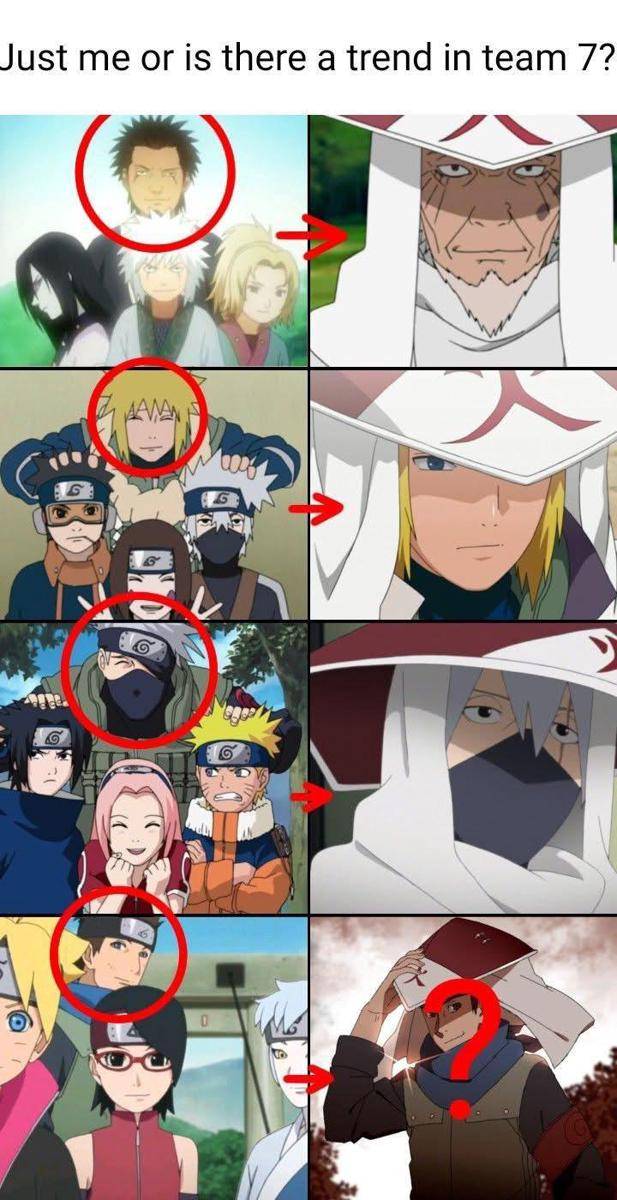 meme Tim 7 Naruto