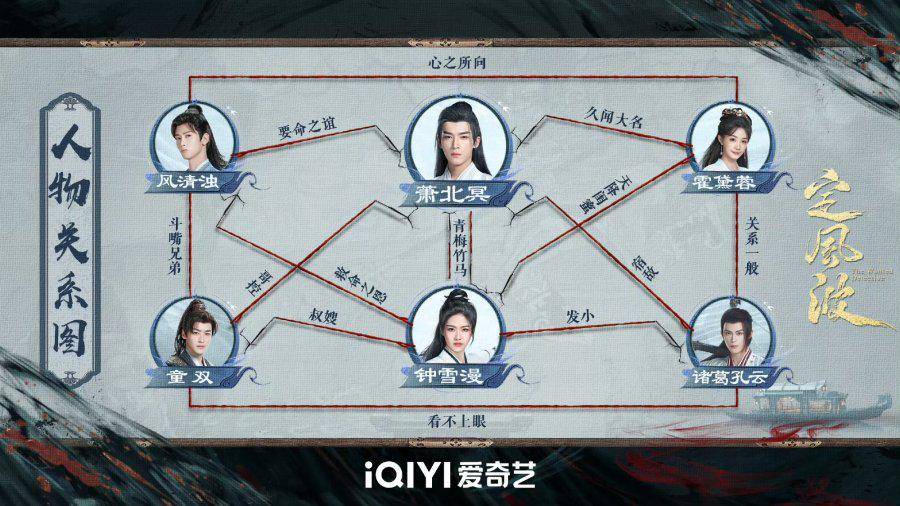 poster drama The Wanted Detective (dok.iQIYI/The Wanted Detective)