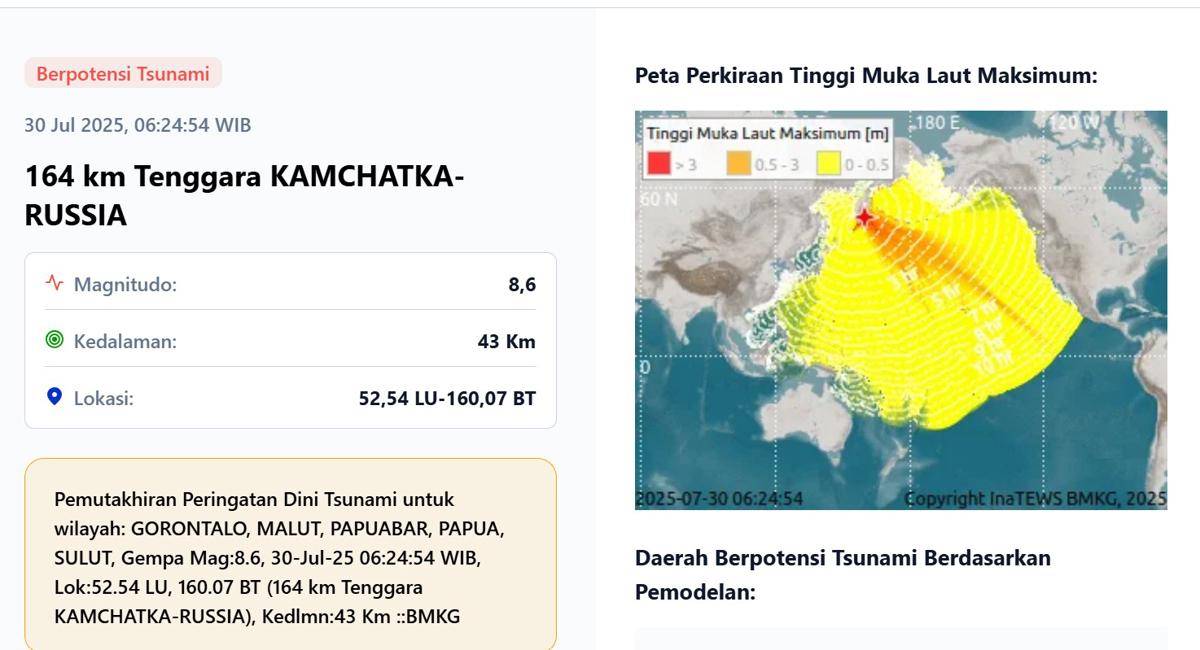 Peringatan dini tsunami/BMKG